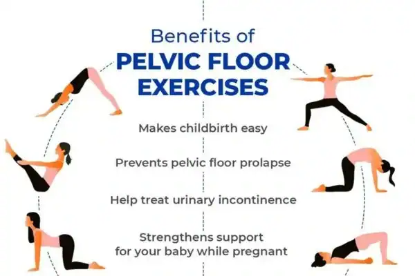 Pelvic Floor Exercises with faecal incontinence Rhyl