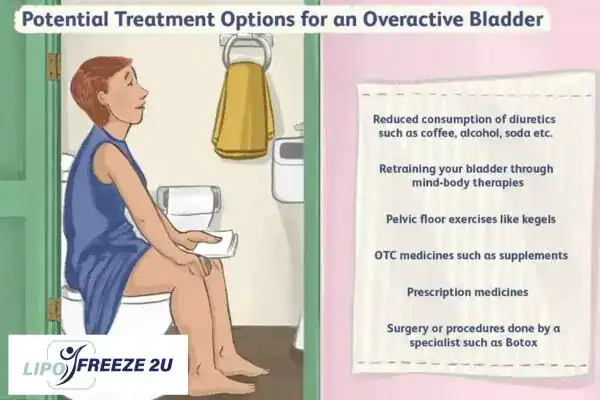 image of woman on toilet because of an overactive bladder Rhyl